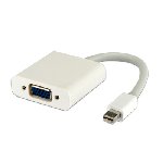 ADPATATEUR MINI DISPLAY PORT TO VGA